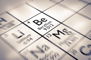 Beryllium in the Periodic Table
